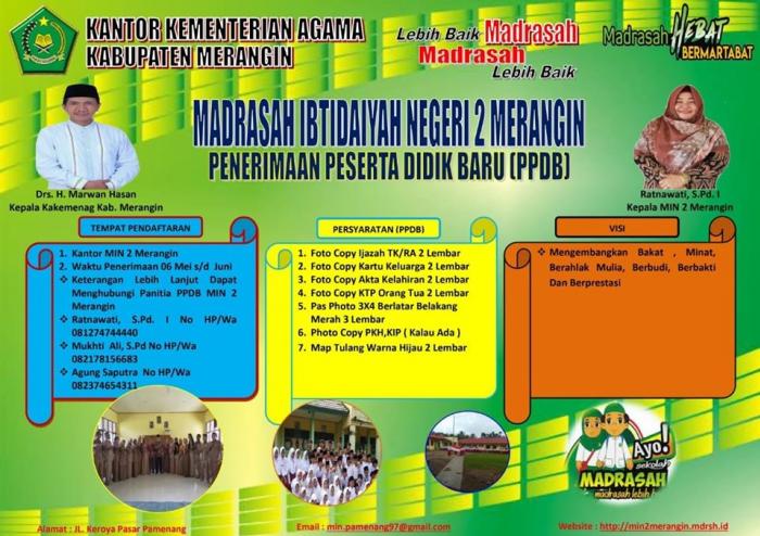 PENERIMAAN PESERTA DIDIK BARU PPDB BARU TAHUN PELAJARAN 2019/2020 MIN 2 MERANGIN